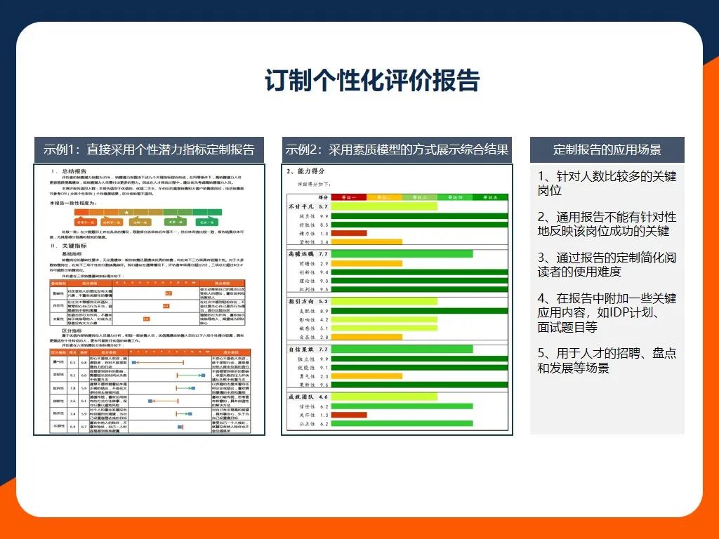 39项个性维度，深度系统识人 | CPI全面个性测评介绍