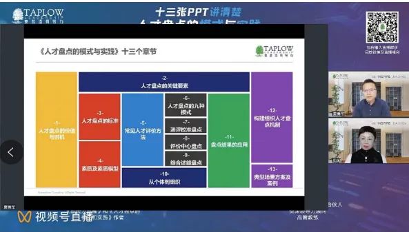 第161期直播精华 | 《十三张PPT讲清楚人才盘点的模式与实践》