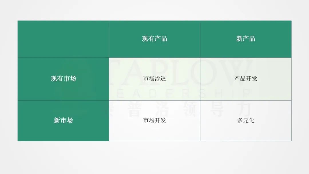 干货 | 全球顶尖咨询公司常用的12个思维模型