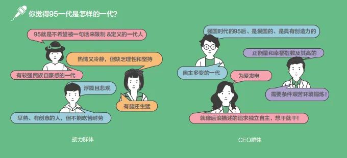 报告解读|《Z世代的价值观、驱动力与韧性》