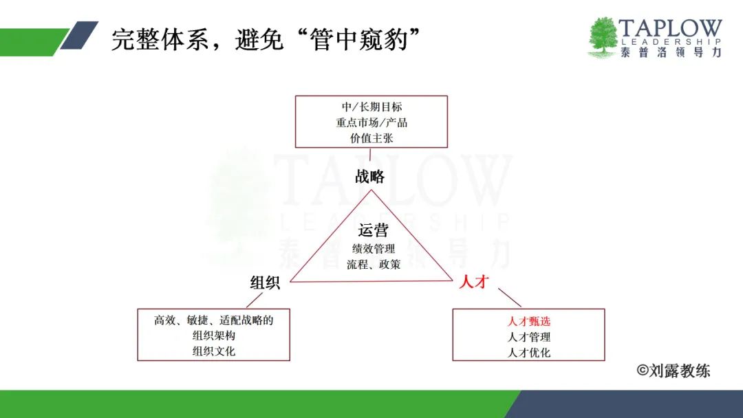 老板识人的基本逻辑与“隐形标准”