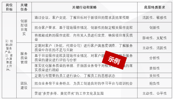 最新公开课 |「自我认知与领导力觉醒」开启报名@深圳