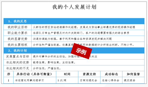 最新公开课 |「自我认知与领导力觉醒」开启报名@深圳