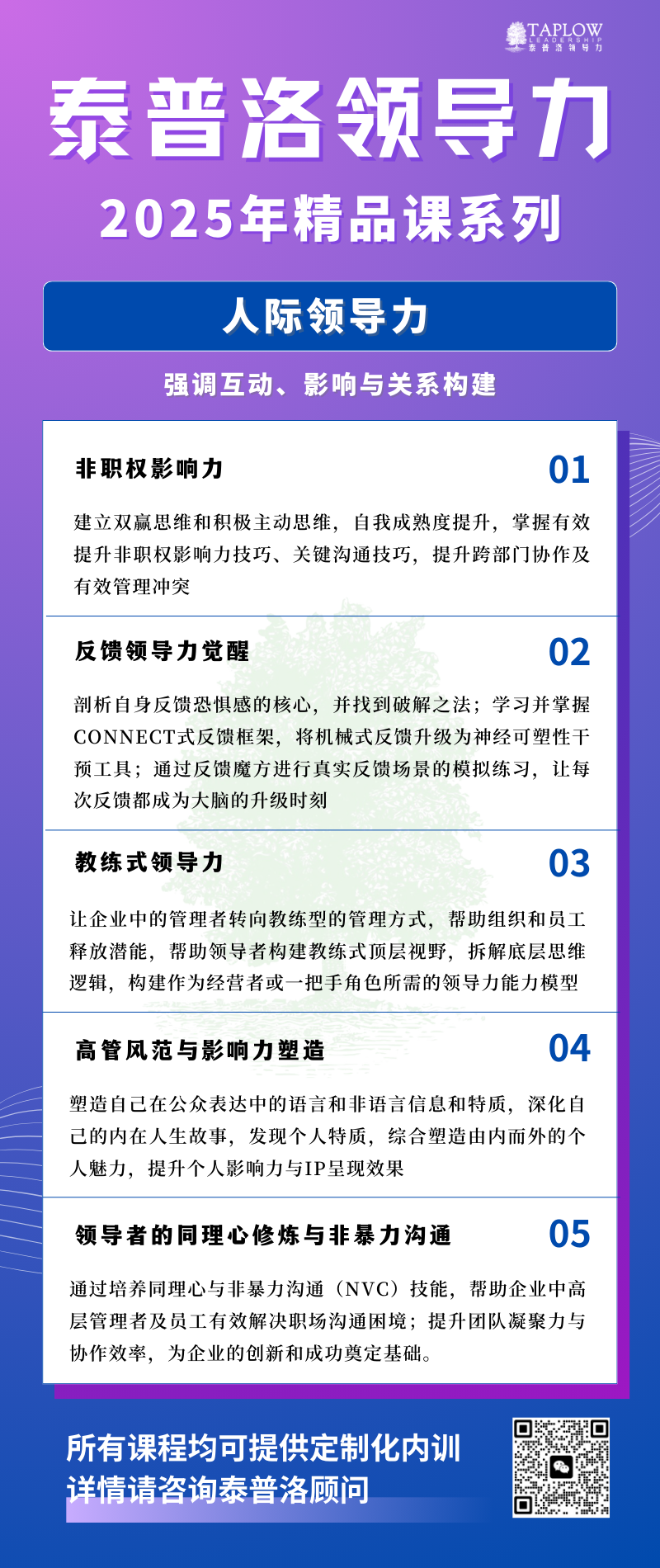 泰普洛2025最新精品课系列