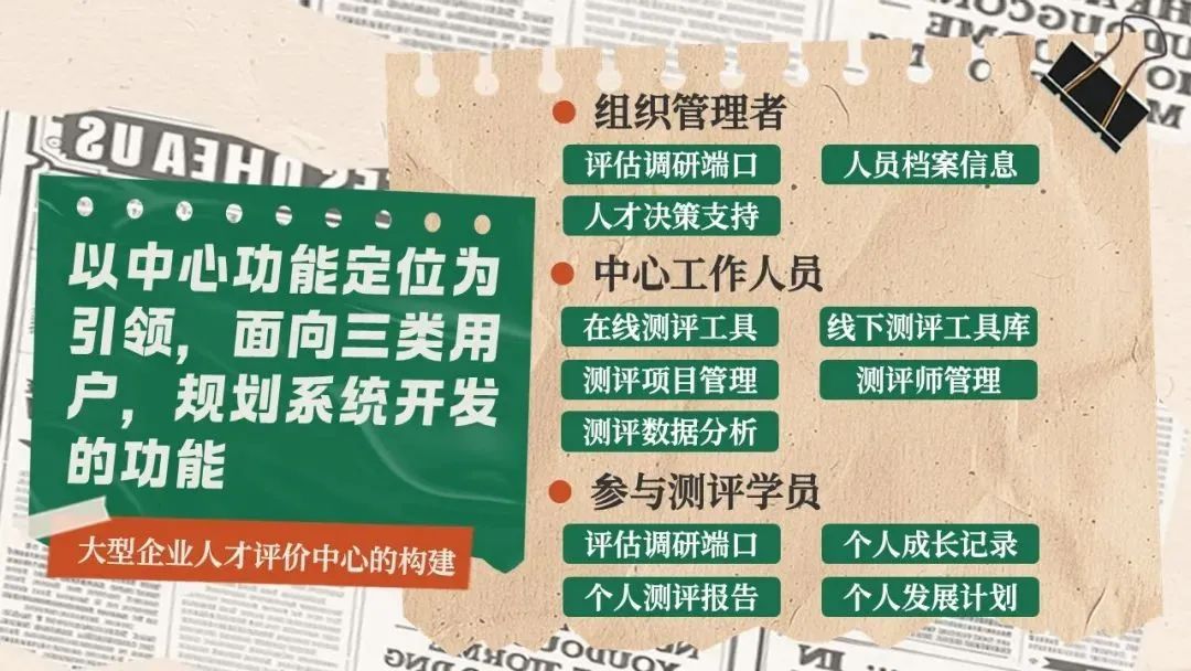 CPI小课堂 | 大型企业人才评价中心的构建