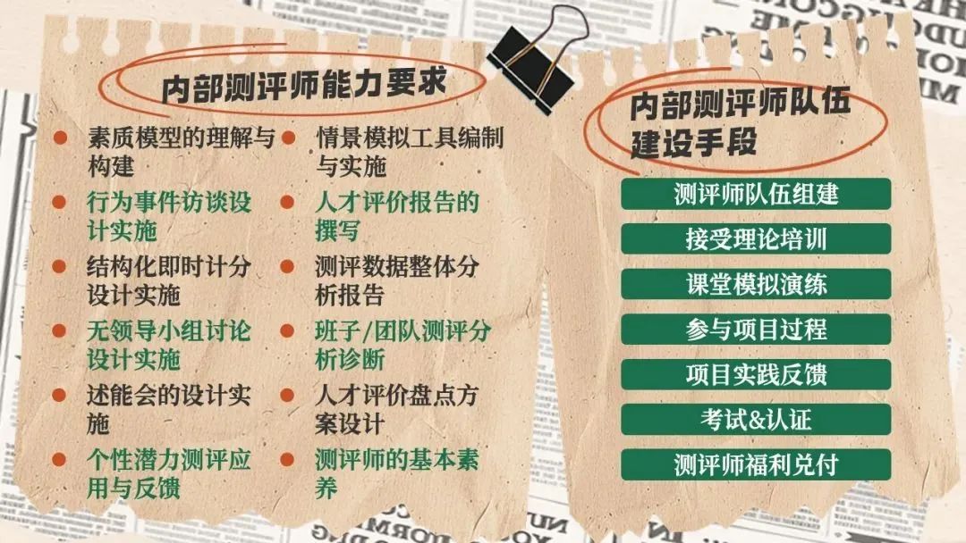 CPI小课堂 | 大型企业人才评价中心的构建