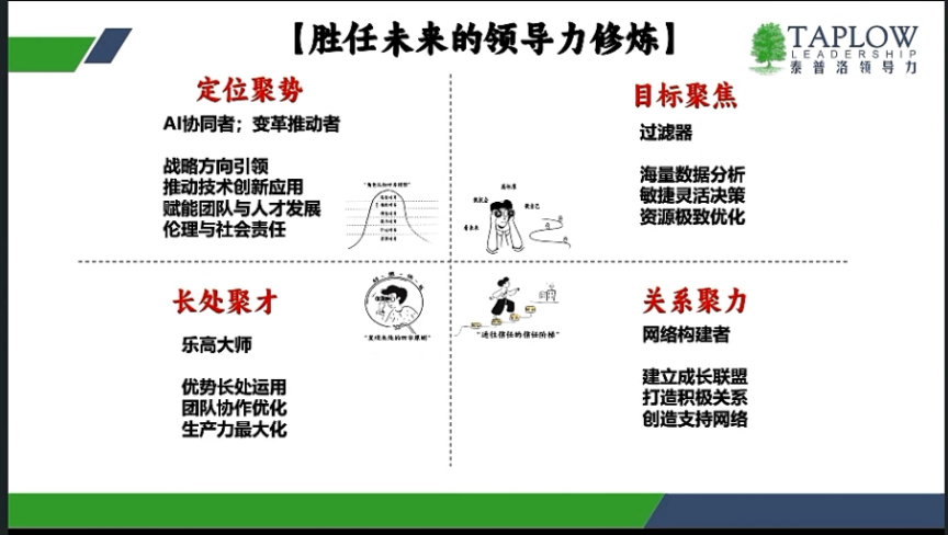 直播精华 | AI时代的领导者修炼：唯有持续进化的心智才是真正的护城河！
