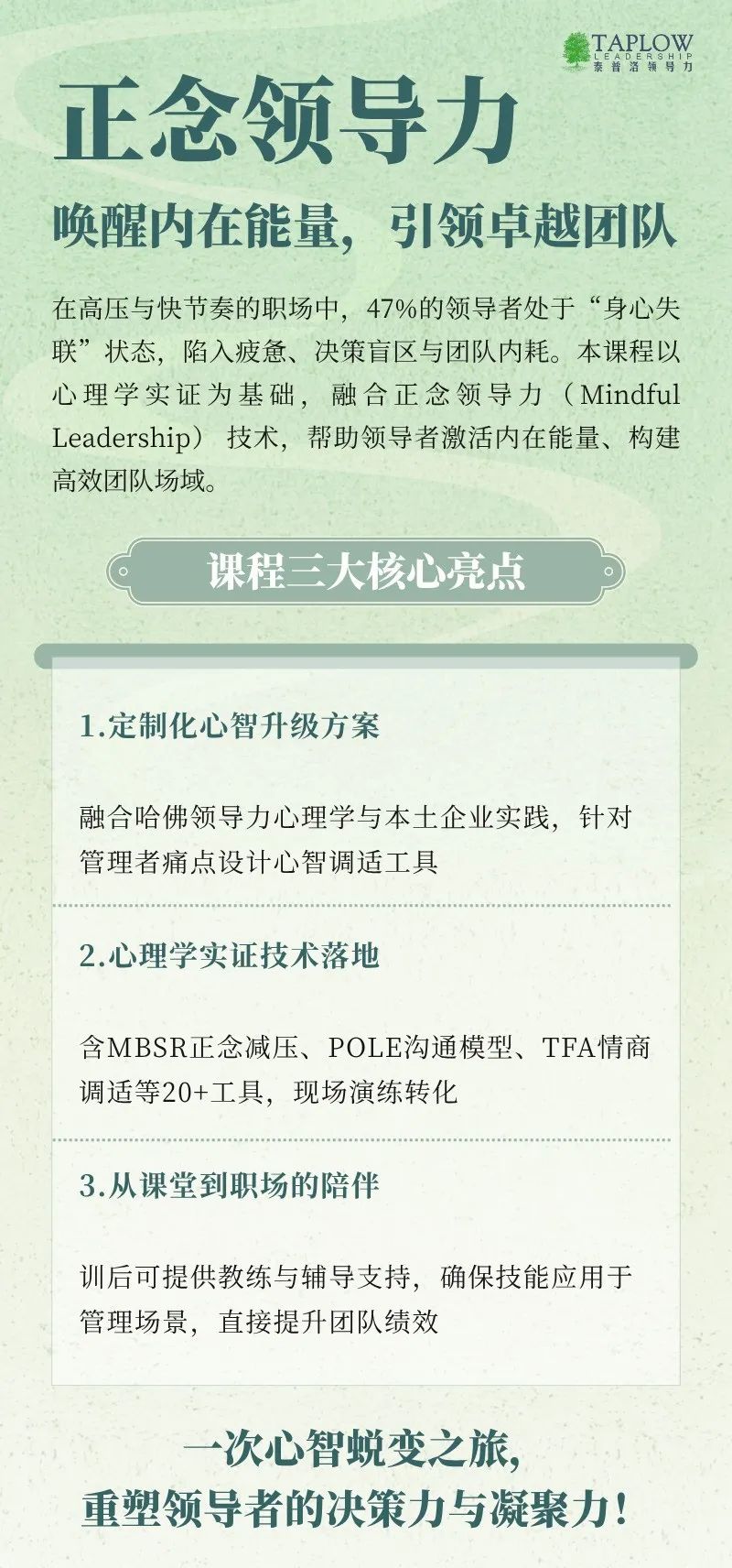 领导者的情绪智慧修炼：从觉察到转化