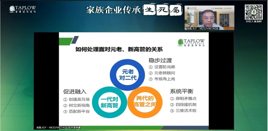 线上课精华 | 家族企业传承生死局，除去财富，我们真正要传承什么？