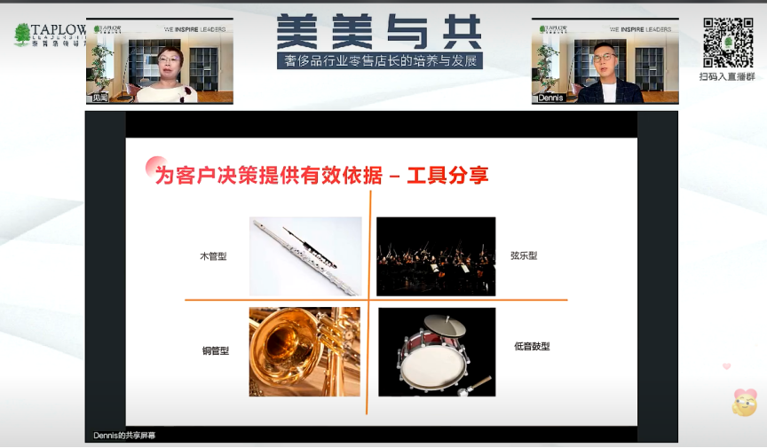 线上课精华 | 高端零售店长三维能力模型：审美力、人感营销、文化认同