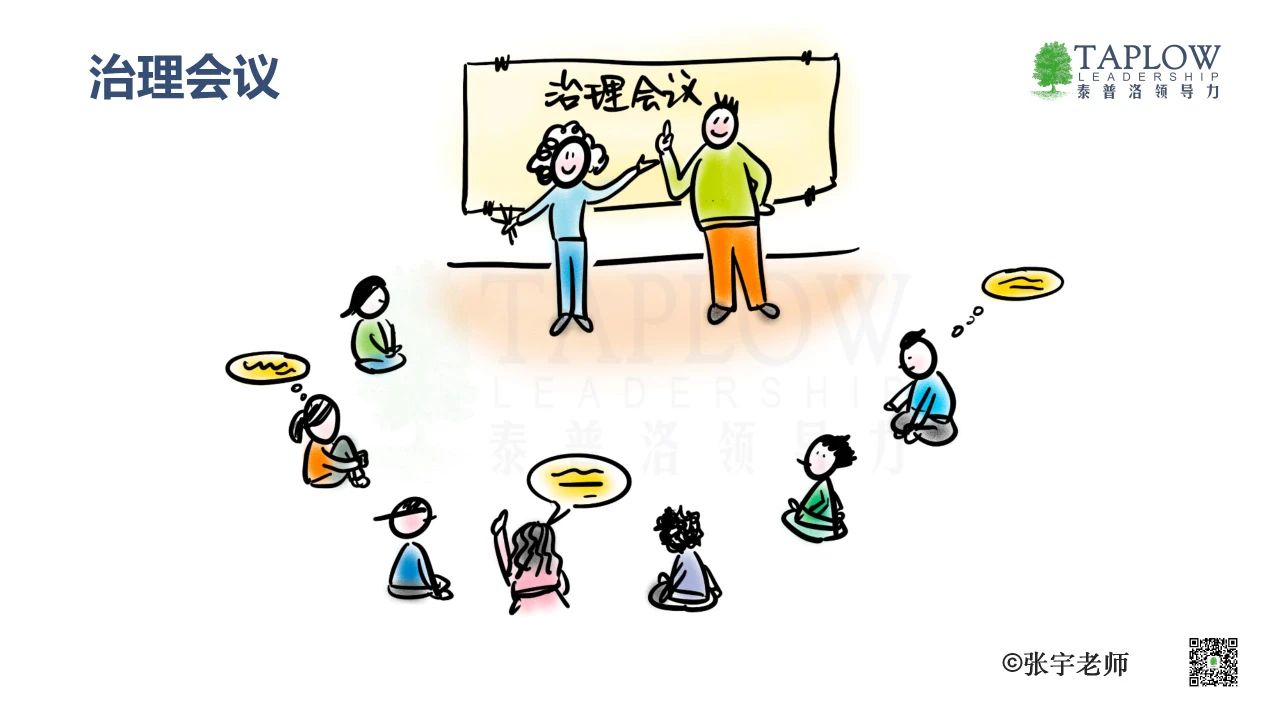 当会议成为使命落地的工具，组织便拥有了灵魂！