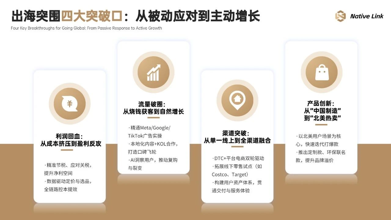 北美出海游学团 | DTC品牌全球化破局