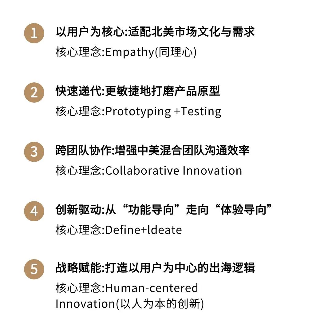 北美出海游学团 | DTC品牌全球化破局