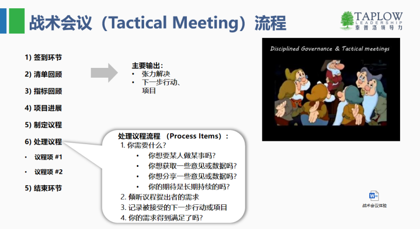 线上课精华 | 领导者必修课：高效开会的黄金准则