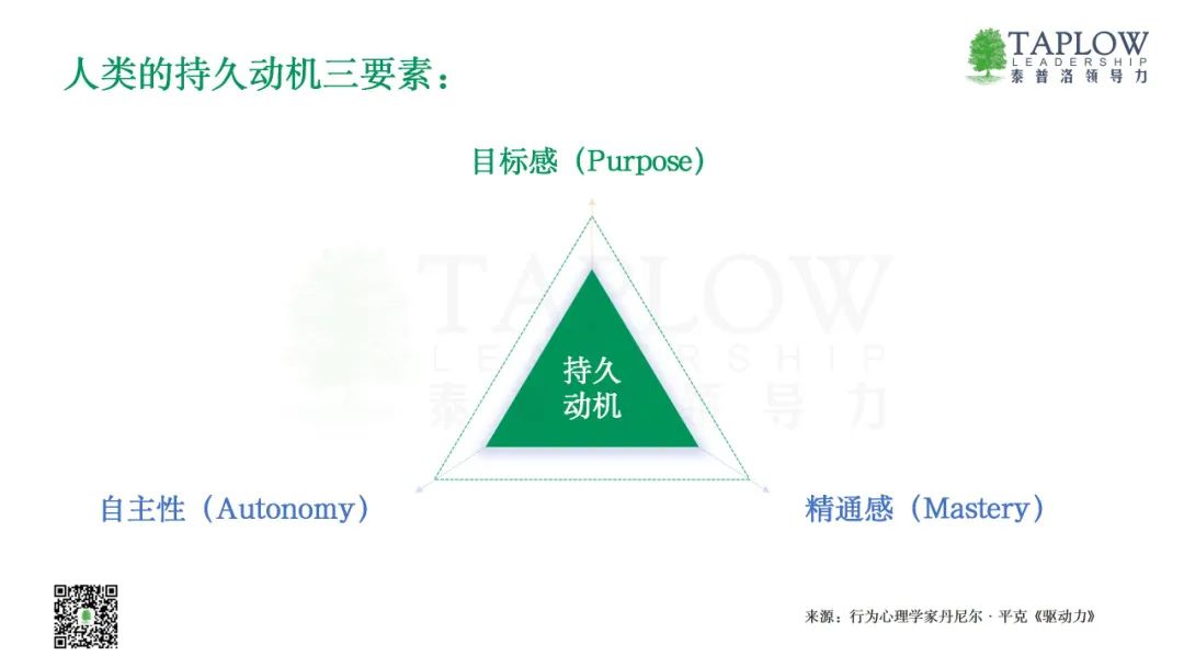 卓越领导者如何激励他人？“从Why开始”的哲学