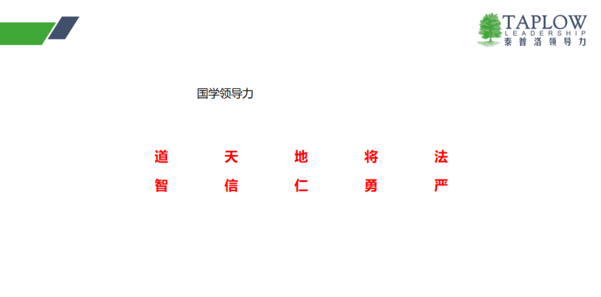 线上课精华 | 变革领导力：科特变革八步法