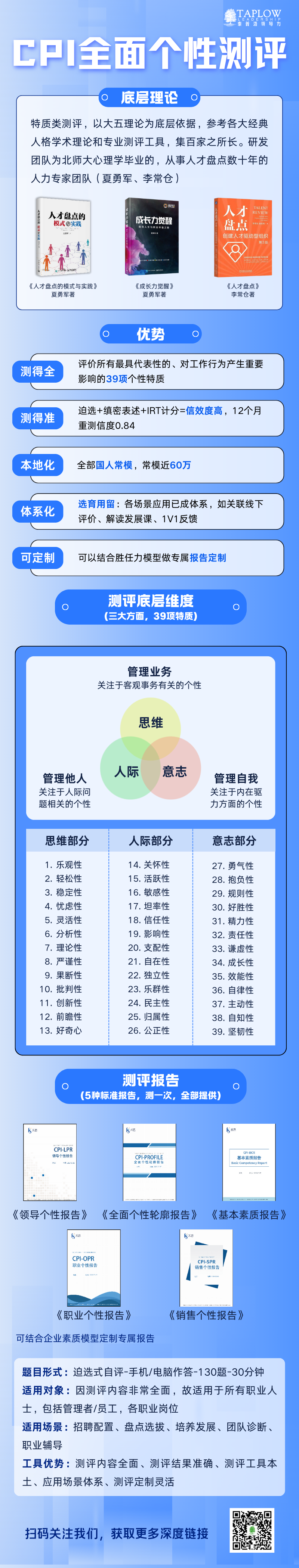CPI知识课堂 | 穿透人设，抵达真我