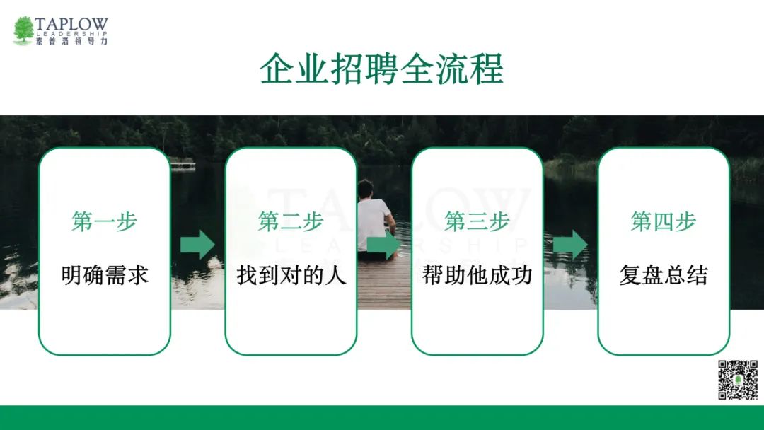国庆合集 | 领导者心智升级指南：反求诸己 内在升维