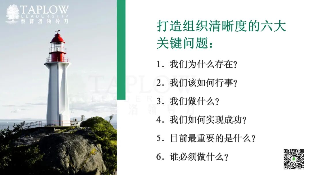 国庆合集 | 领导者心智升级指南：反求诸己 内在升维