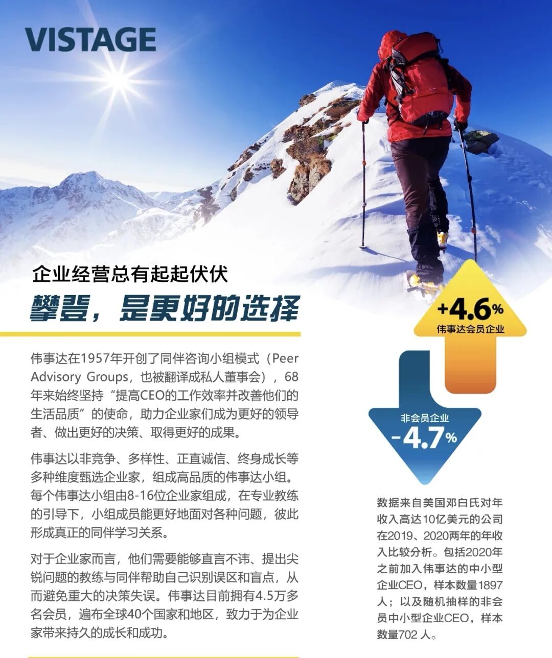 活动预告 | 泰普洛领导力创始人邀您参与CEO私董会体验！