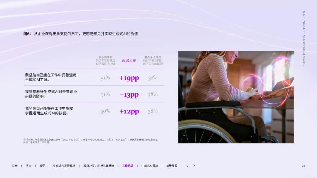 《生成式AI时代》报告解读：领导者的新角色，从“棋手”到“园丁”