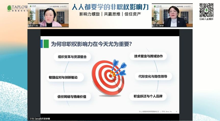 线上课精华 | 人人都要学的非职权影响力