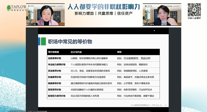 线上课精华 | 人人都要学的非职权影响力