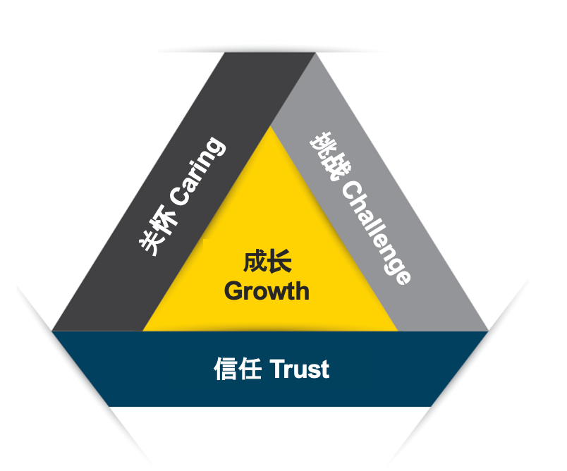 直播预告 | 给企业家的信：一把手破局之道