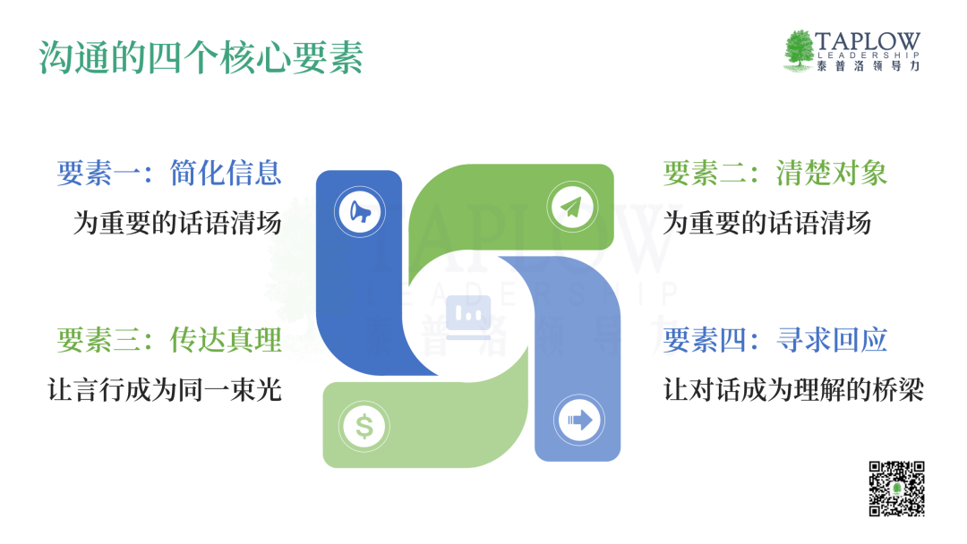 年终的沟通艺术：在复杂中提炼真诚，在连接中看见光芒