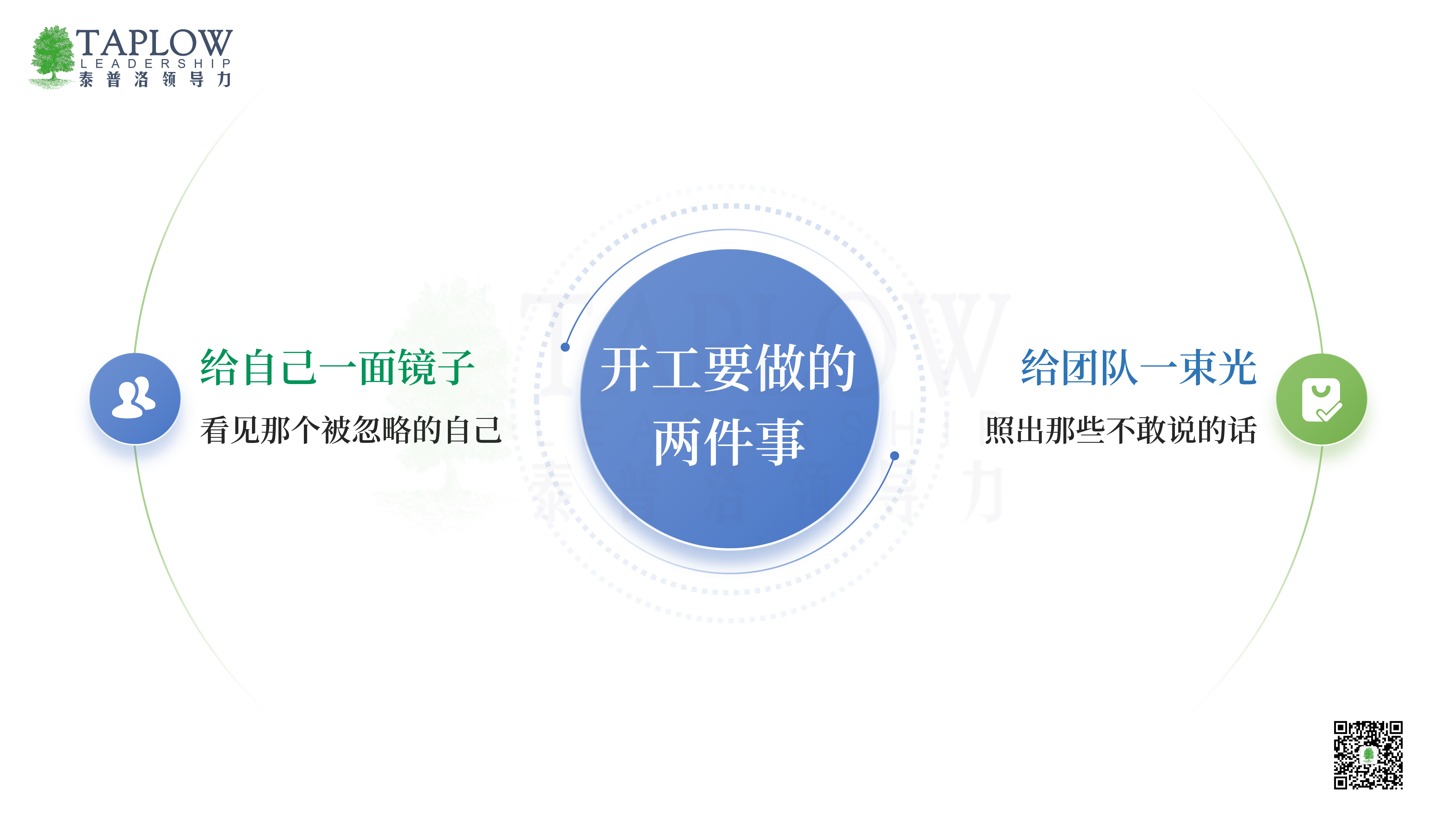 领导者开工第一课：先照见自己，再照亮团队