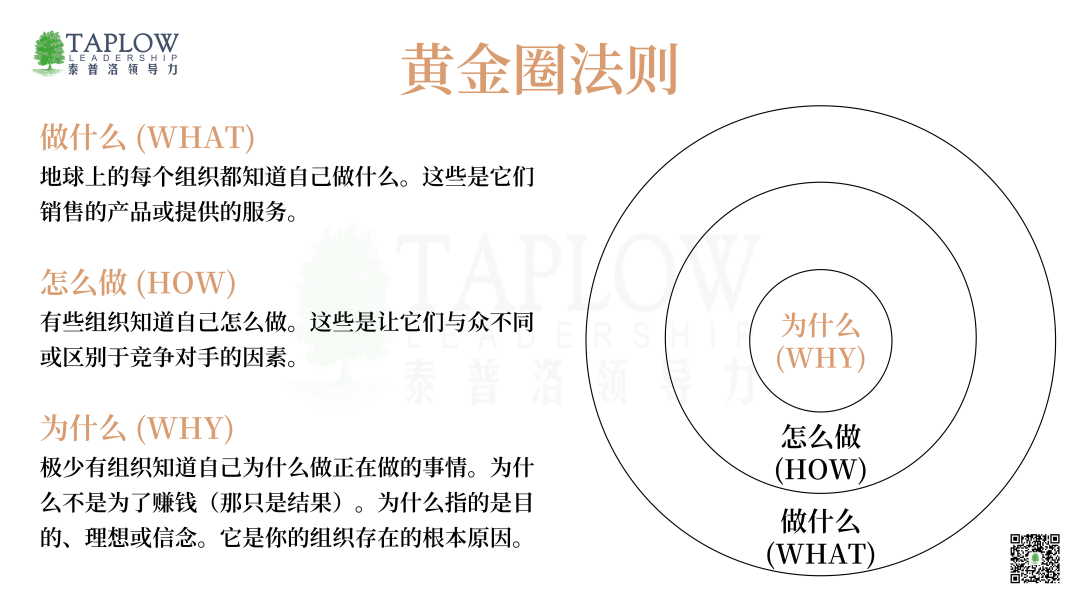 10个经典思维模型，重塑领导者的认知框架