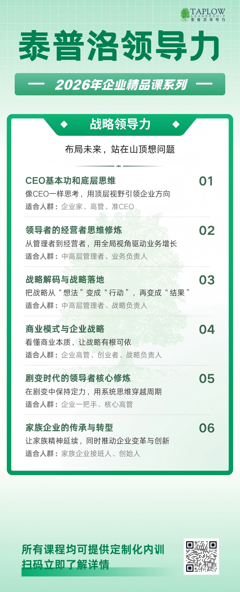 泰普洛2026领导力服务全景图