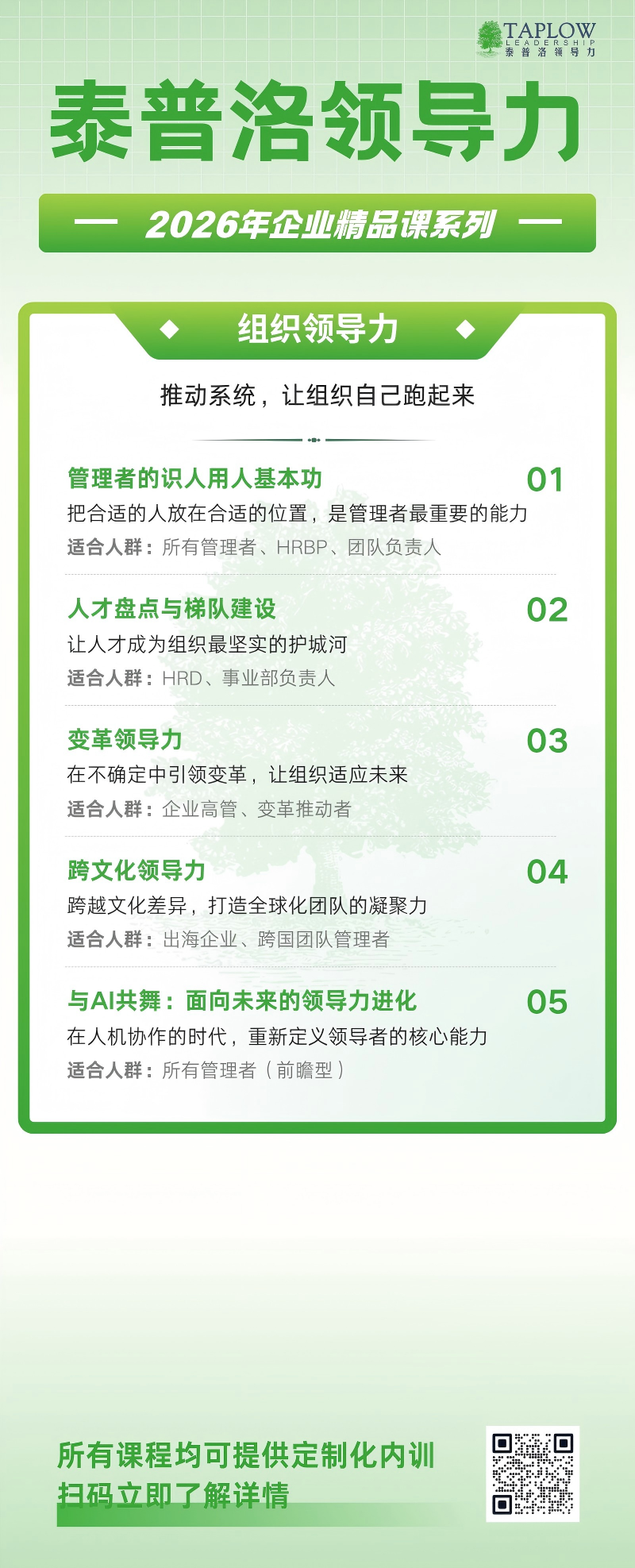 泰普洛2026领导力服务全景图：把领导力从“理念”到“结果”