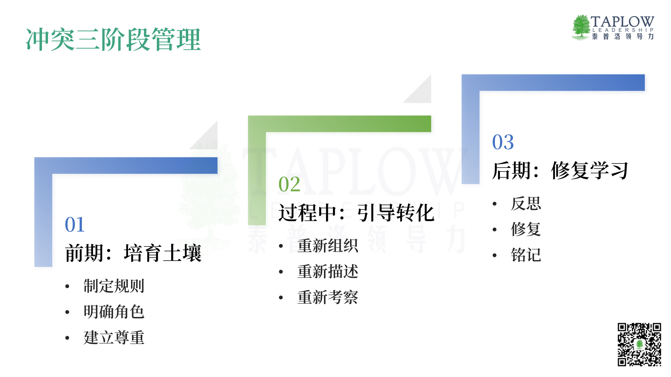 管理冲突的领导力策略：敢互相拍桌子才是好团队