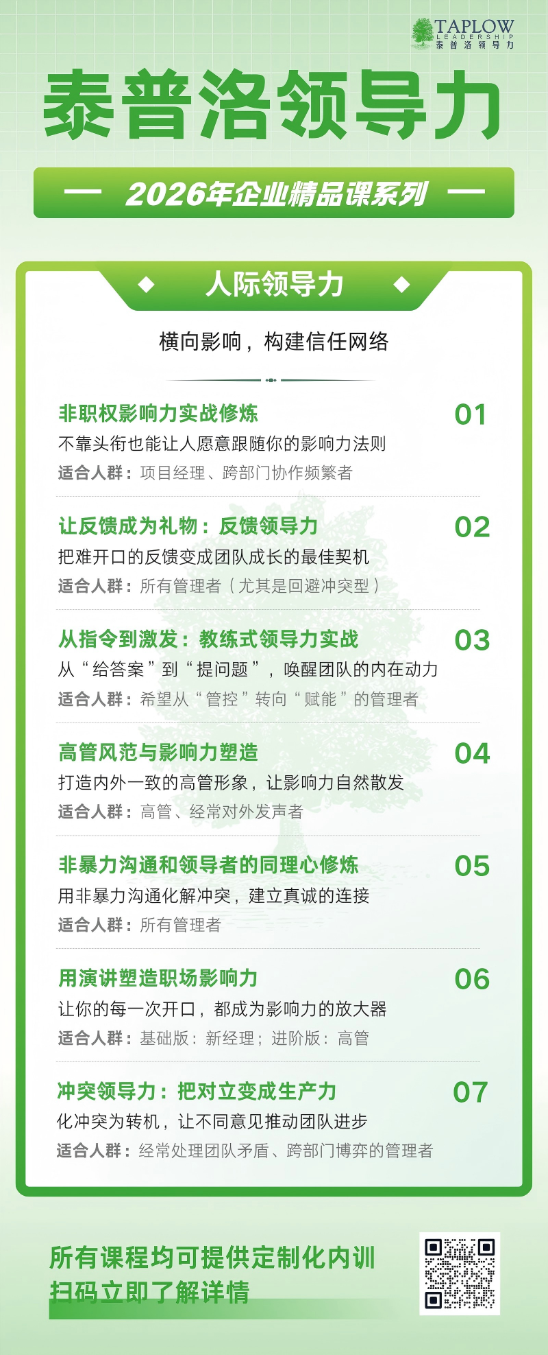 泰普洛2026领导力|服务全景图：把领导力从“理念”到“结果”