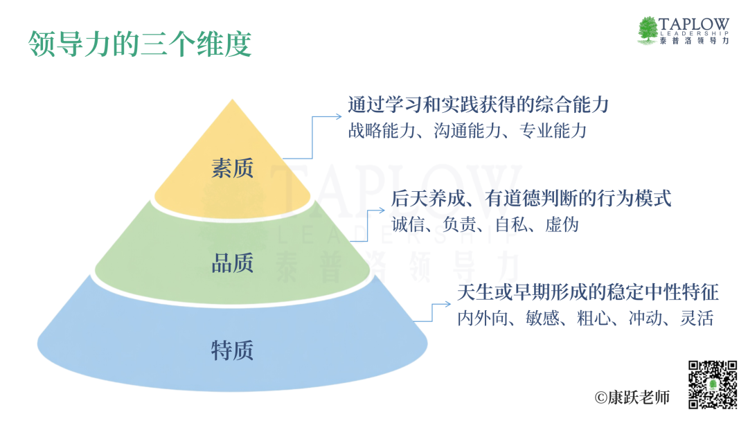 优秀≠适配：识别跨文化领导潜质的三个关键