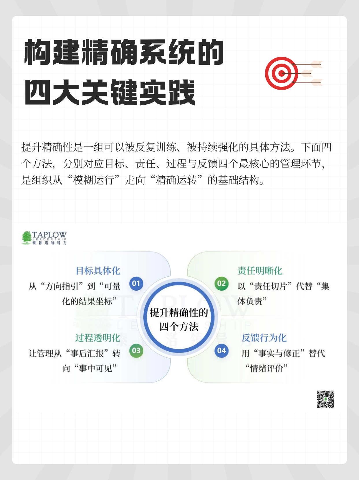 所有行动力的问题，都来源于精确性的不