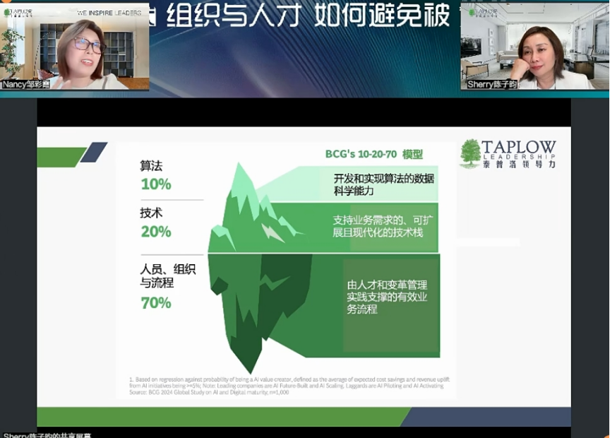 线上课精华 | 组织与人才如何避免被AI迭代？