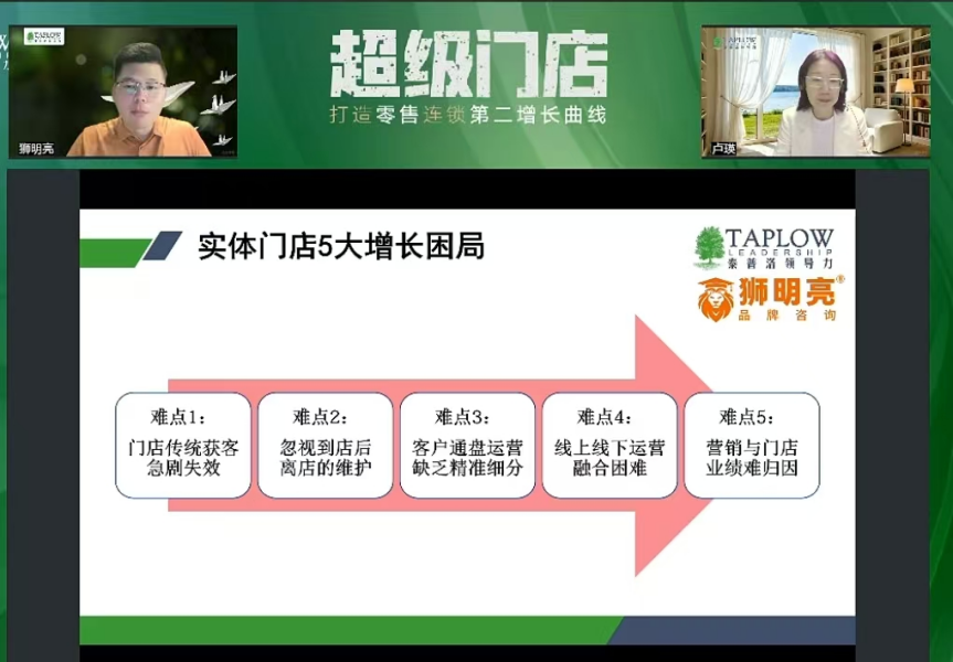 线上课精华 | 超级门店：打造零售连锁第二增长曲线