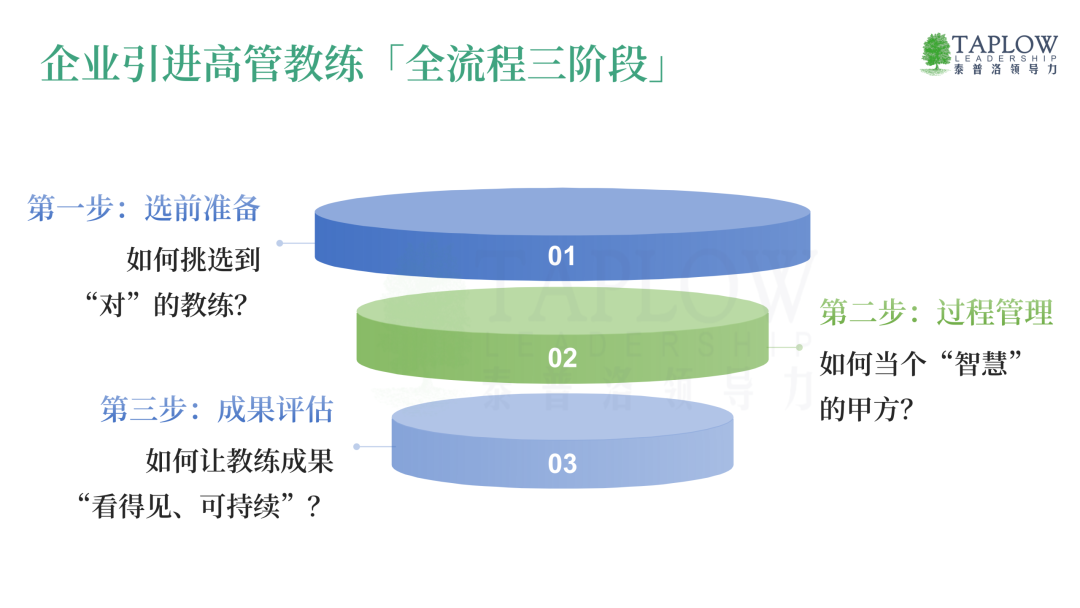 企业引进高管教练“避坑”全攻略：选对人，拿结果