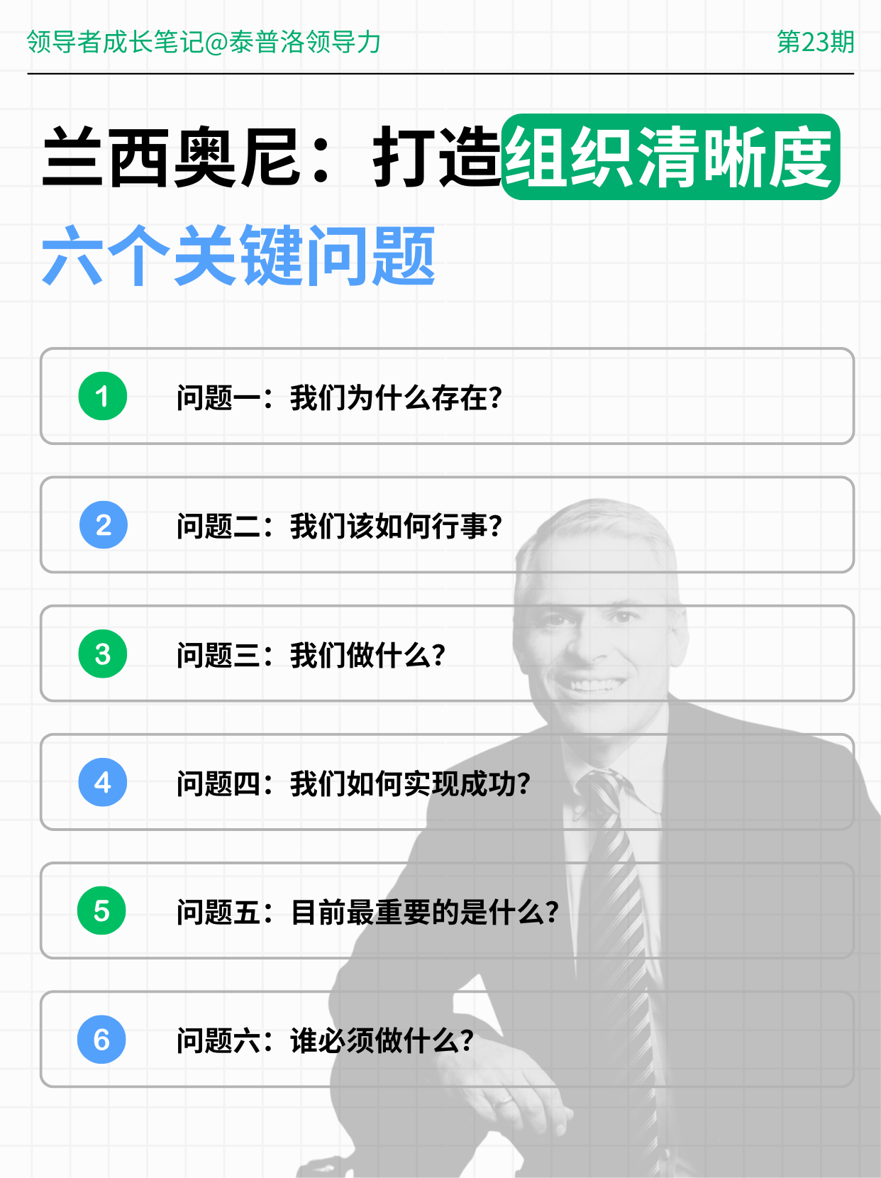 兰西奥尼：打造健康组织，组织清晰度六问