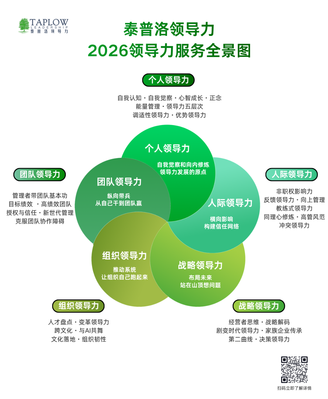 世界杯赛场，德尚的一对一沟通术：如何正确传递坏消息？